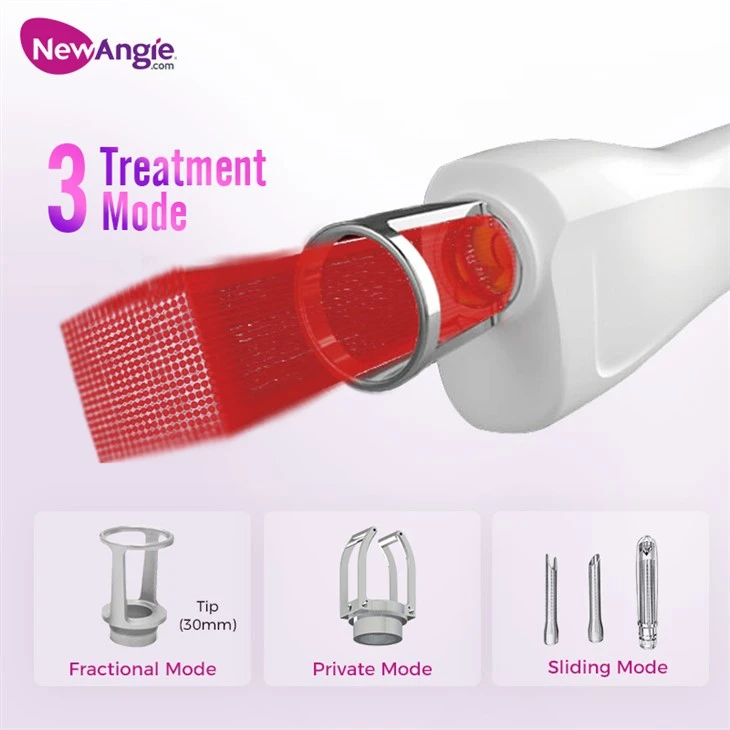 Thulium Laser For Skin